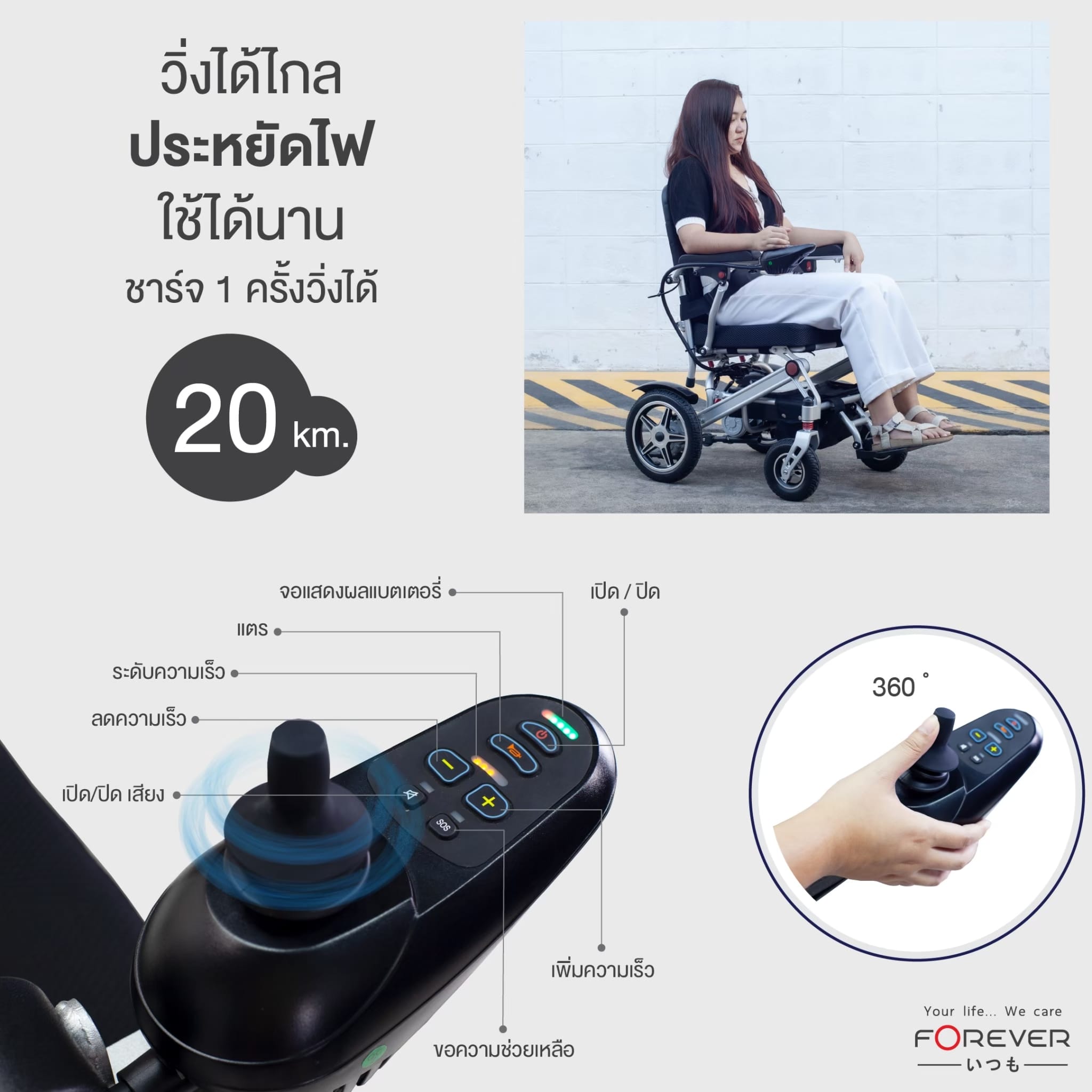 รถเข็นวีลแชร์ไฟฟ้า FOREVER ELITE GOLD_7